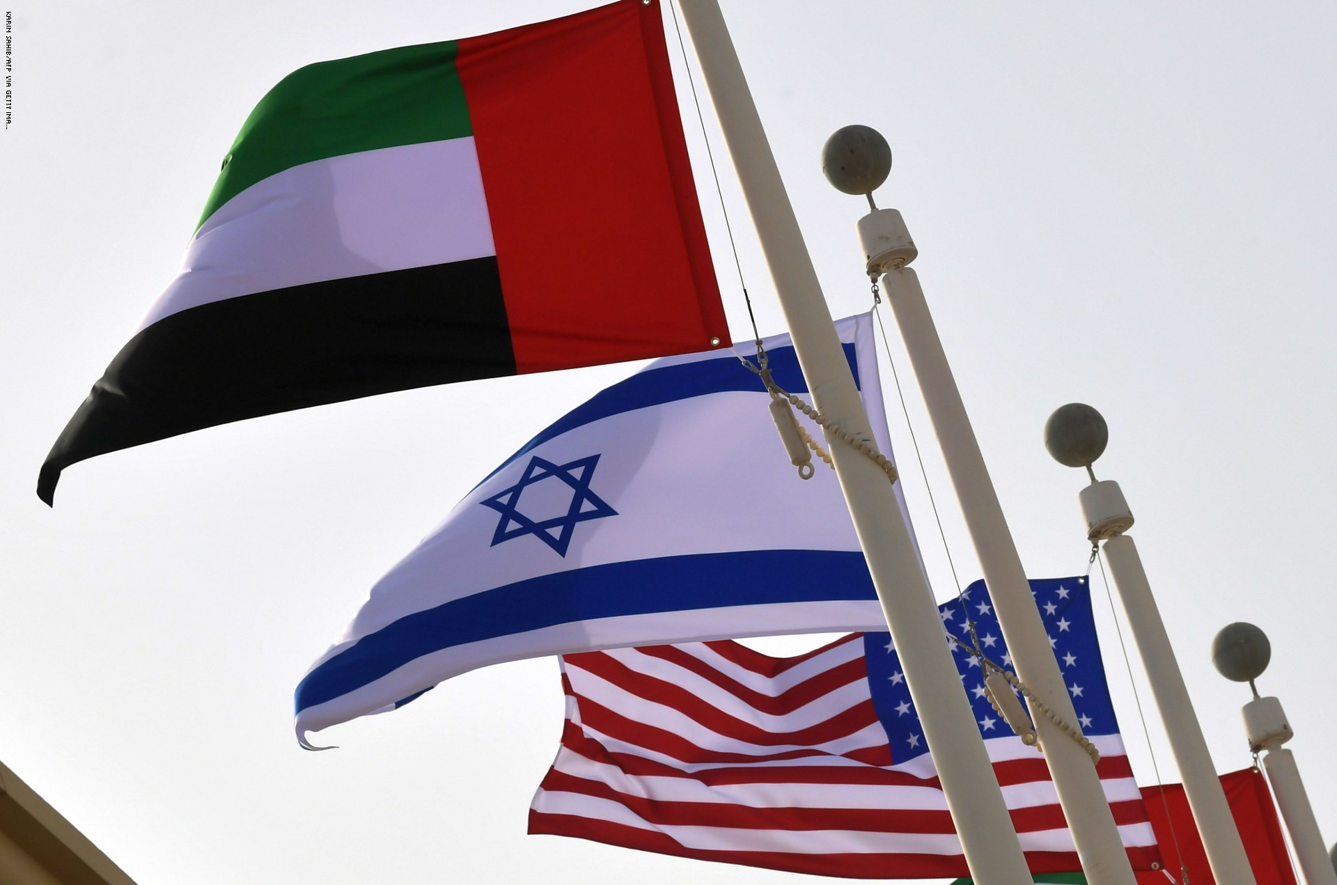 راهبرد آمریکا و منافع شرکا و رقبای آن در خاورمیانه